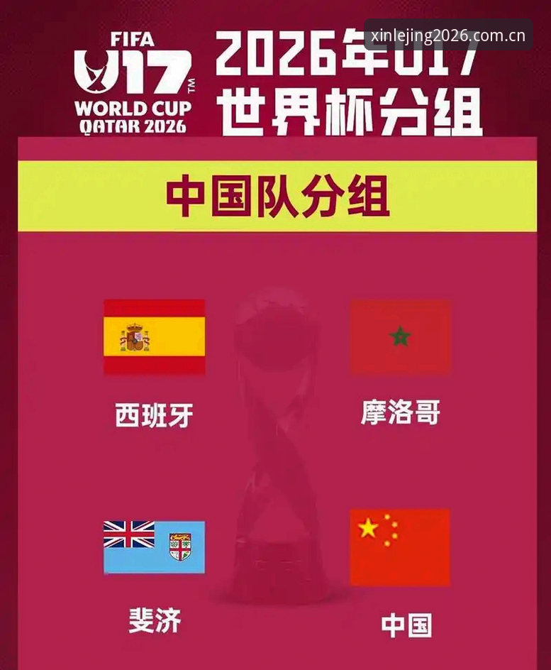 最新LEJING登录页面 U17世界杯抽签结果解读教程:从乐竟体育平台获取赛事资讯